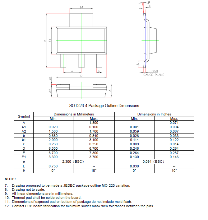 SCT71403F50QDVAR