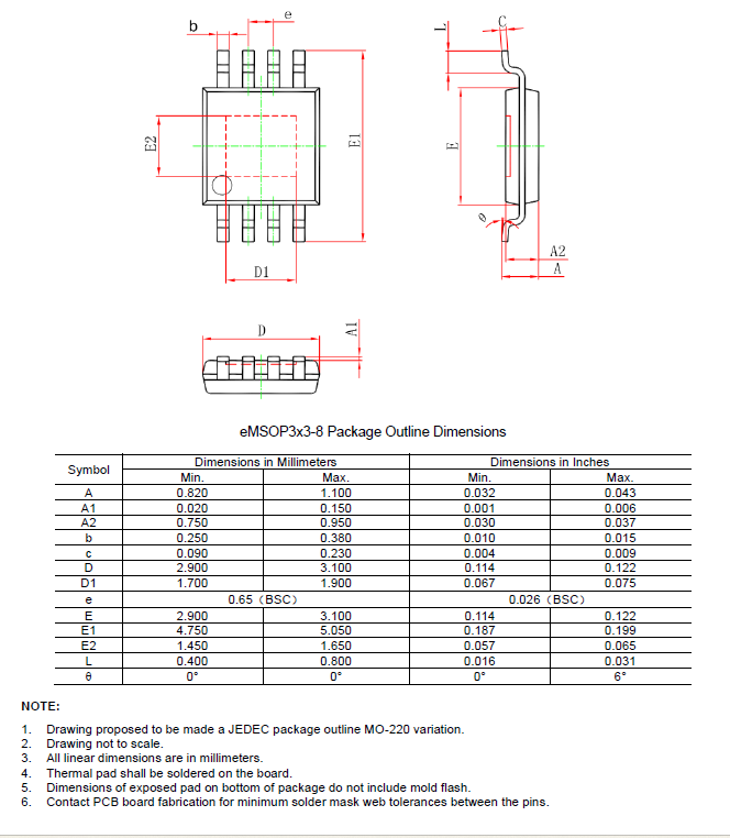 SCT71403F50QDVAR