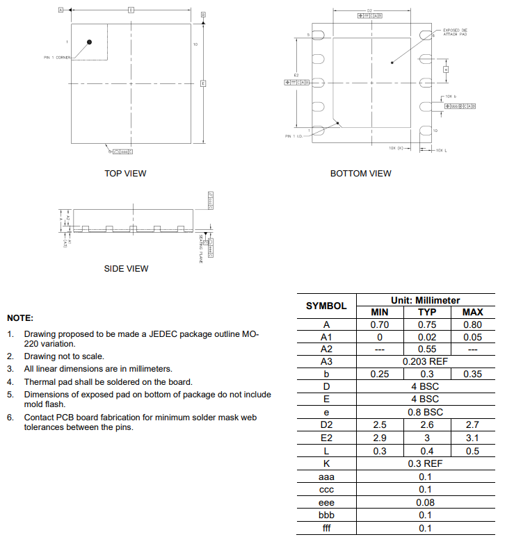 SCT2651DRBR