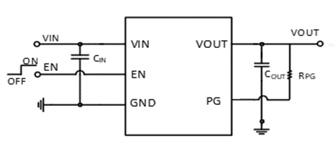 SCT71005F18QTWDR