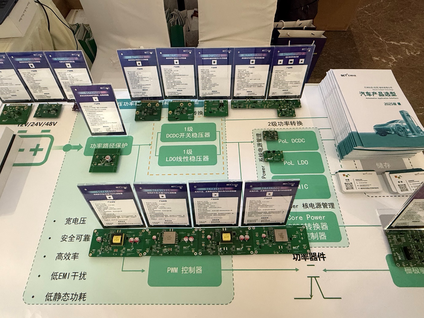 图片蕴含 图形用户界面AI 天生的内容可能不正确。