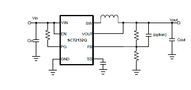 SCT2132QFTAR